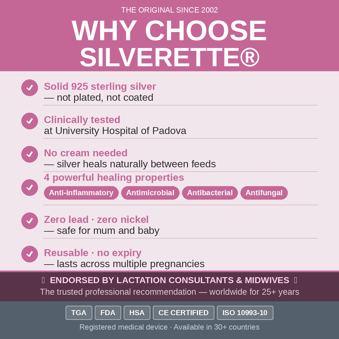Silverette® Nursing Cups in silver, designed for breastfeeding comfort and protection, shown in a close-up image.