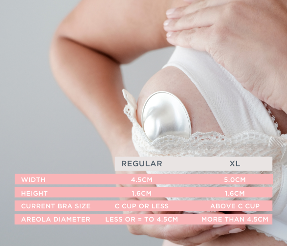 Silverette® Nursing Cups - Silverette-apac